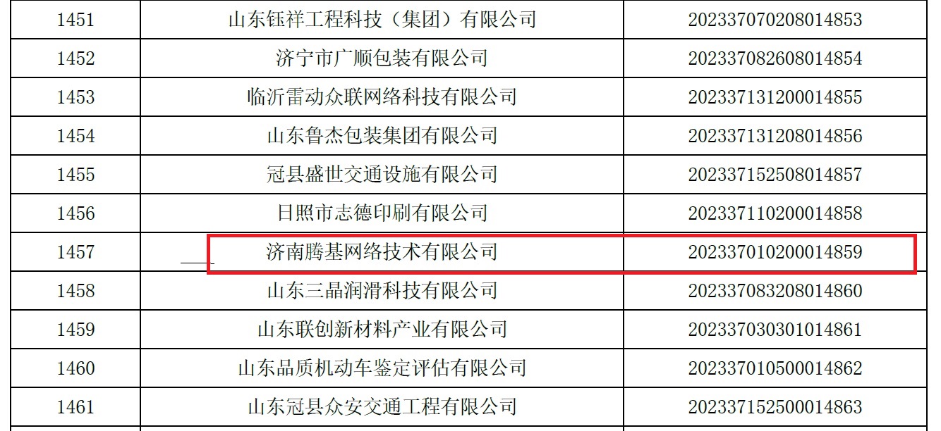 科(kē)技(jì)型中小(xiǎo)企業(yè).jpg